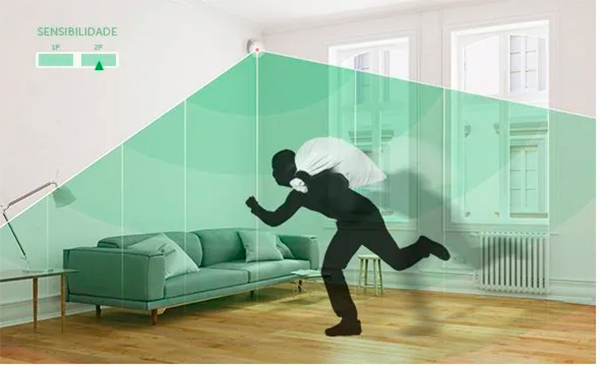 Sensor de Movimento A imagem mostra um sensor de movimento em uma sala. Um feixe de luz verde detecta a silhueta de um invasor fugindo com um saco nas costas. No topo esquerdo, um gráfico indica o nível de "sensibilidade" do alarme. Ilustra como o sistema de segurança identifica uma presença no ambiente.