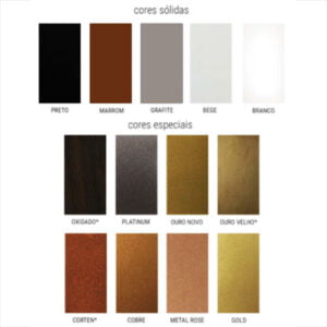 CORES-FOCO