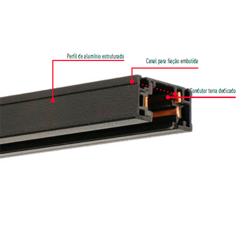 Adaptador Para Trilho Eletrificado