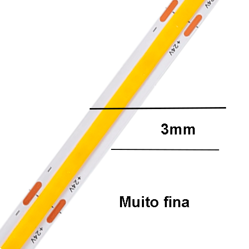 Fita LED Mini COB 3mm