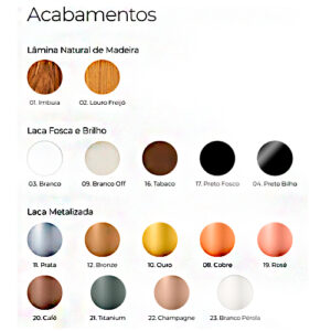 cores303