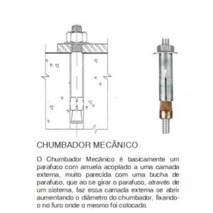 chunbador_mecanico